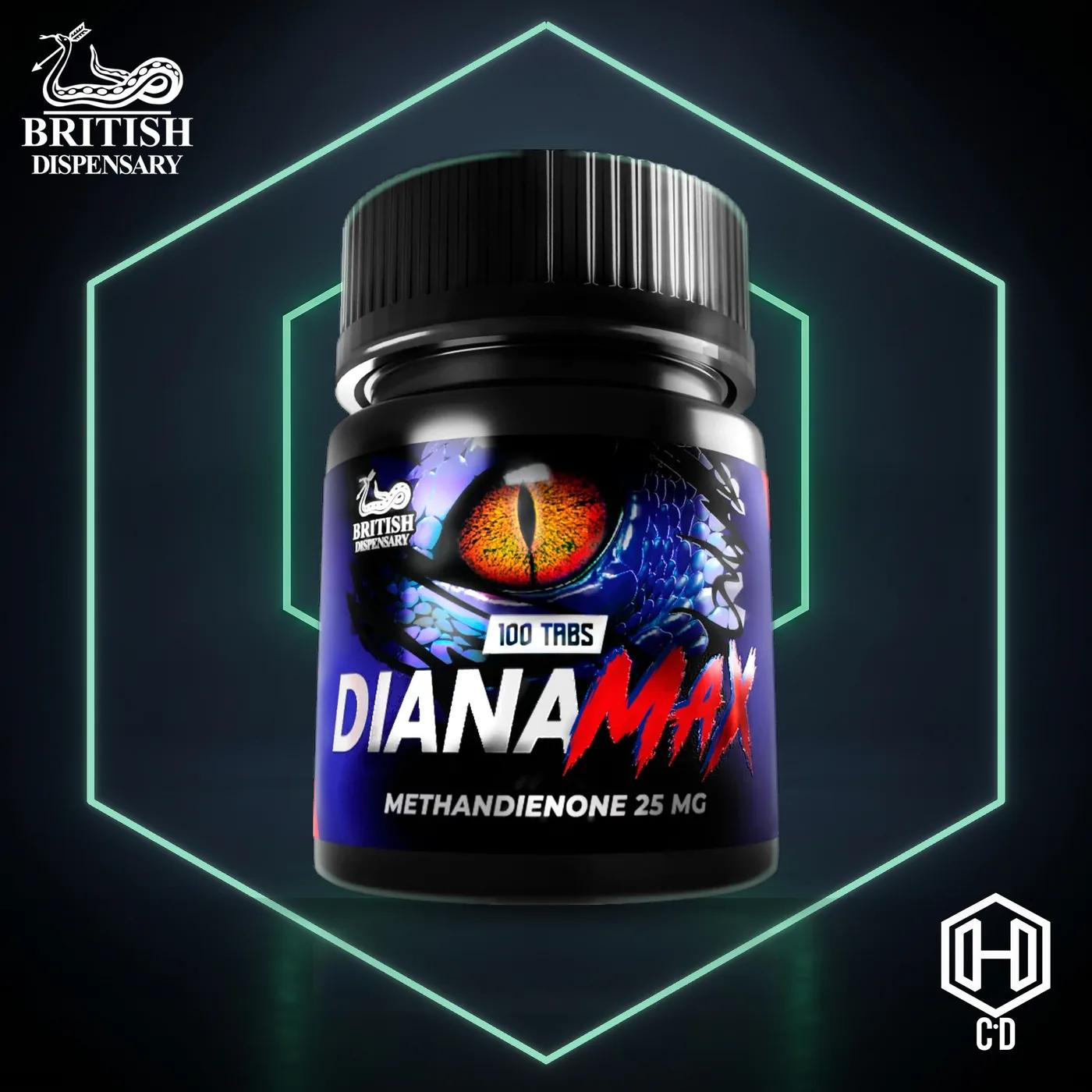 Dianabol British Dispensary